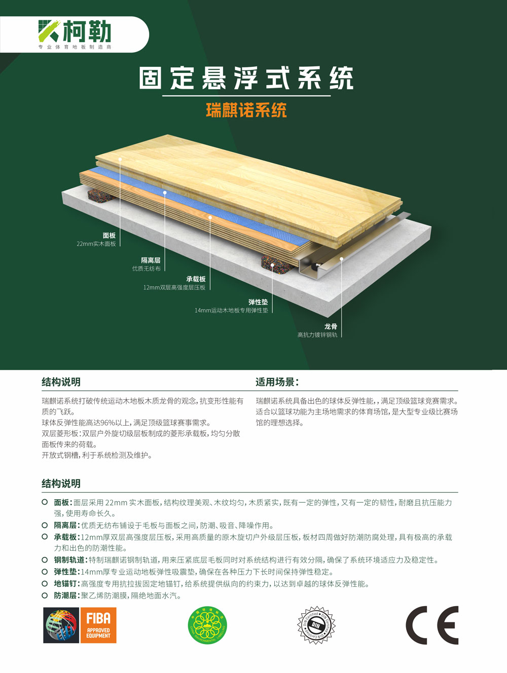 瑞麒诺系统.jpg
