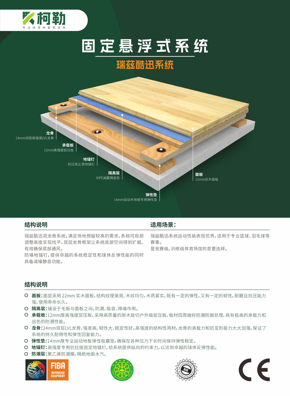 瑞兹酷迅系统.jpg