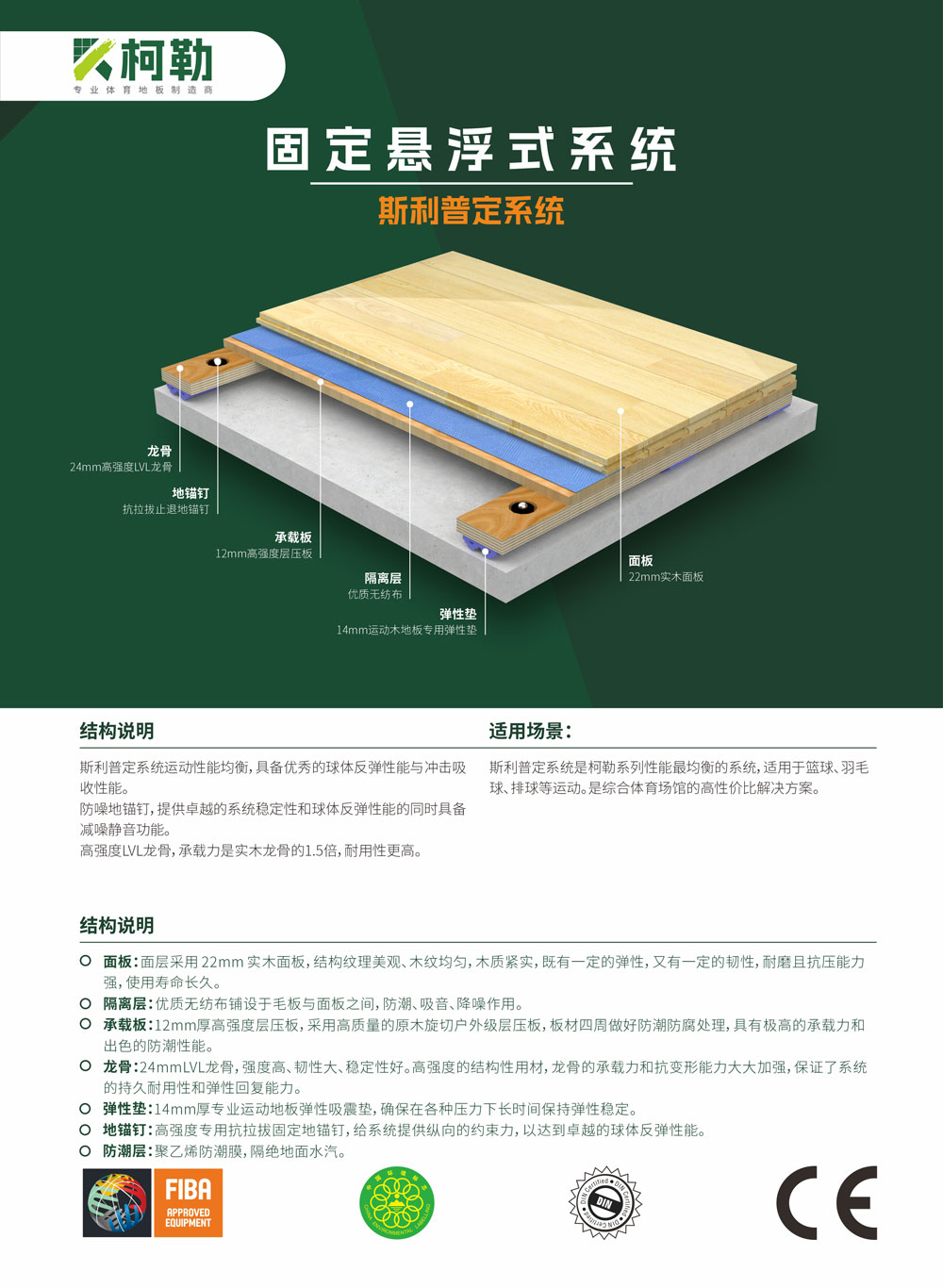 斯利普定系统.jpg