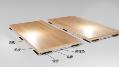 系统认证.png